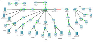 2550 - chart diagram flow network